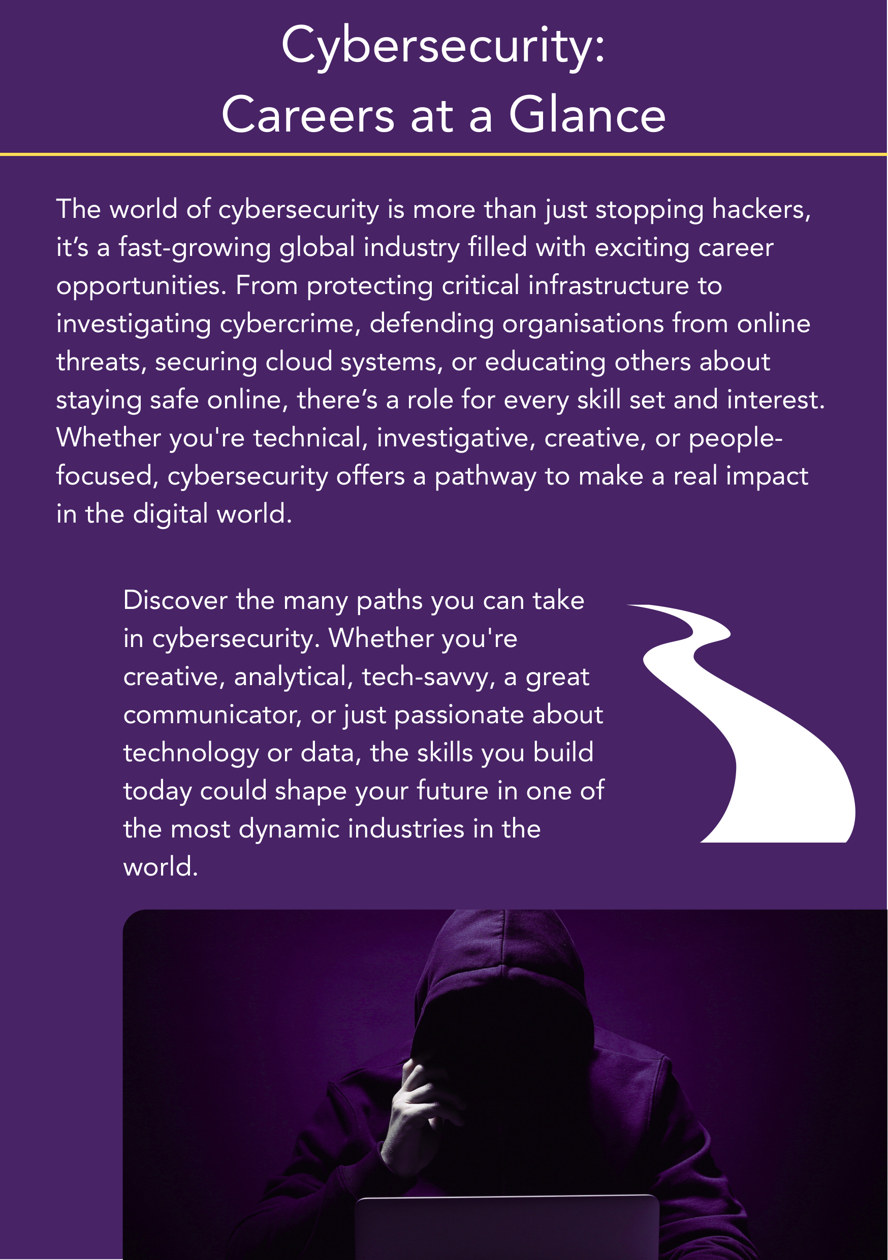 3661f2d7-0860-4e71-9aee-ade84c69447a_gaming_esports_cybersecurity_careers_advice_booklet_1_-10