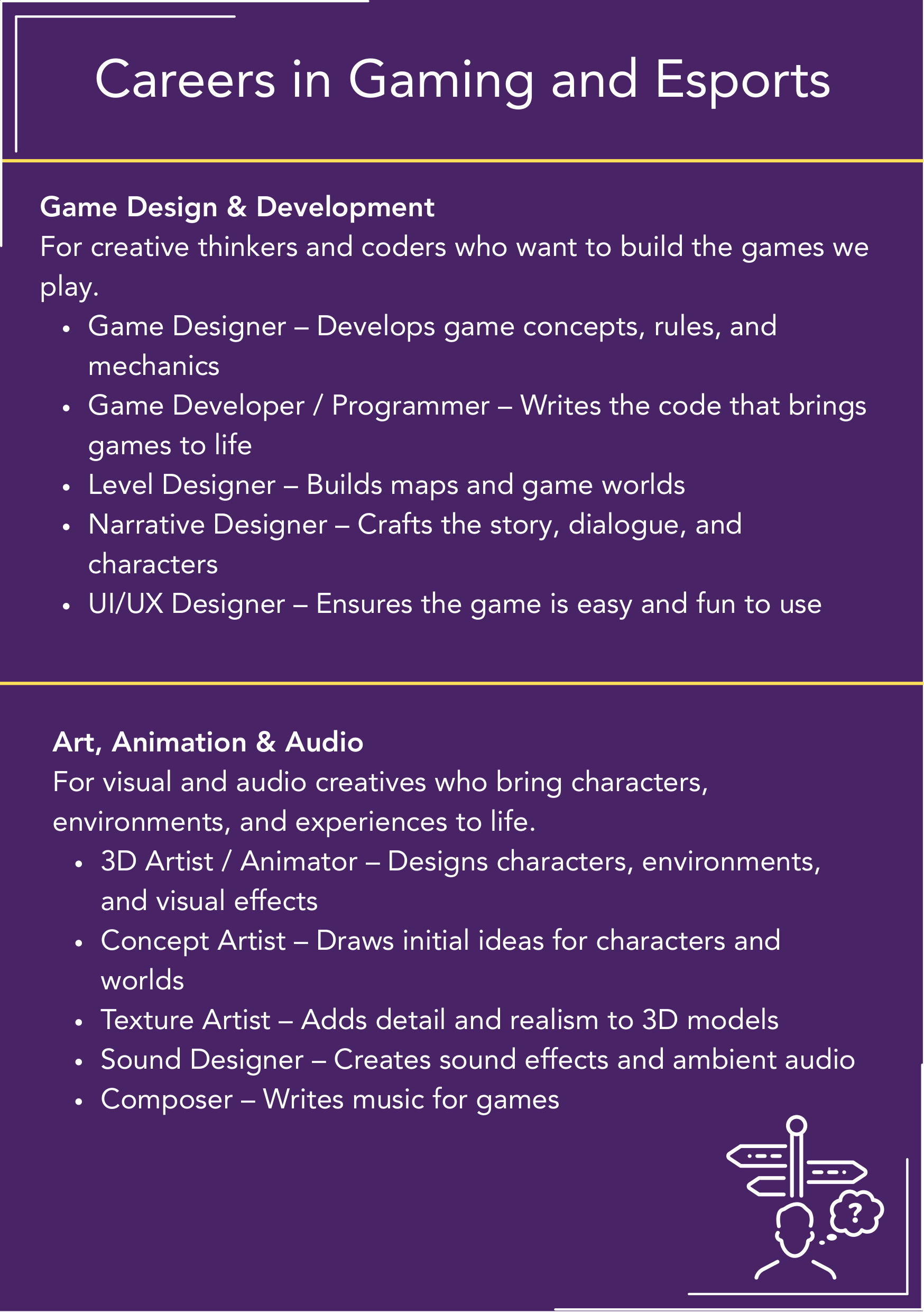 3661f2d7-0860-4e71-9aee-ade84c69447a_gaming_esports_cybersecurity_careers_advice_booklet_1_-5